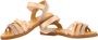 Bullboxer sandalen beige roségoud Meisjes Imitatieleer 38 - Thumbnail 15