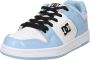 DC Shoes Manteca 4 Sneakers Blue White Black Dames - Thumbnail 2