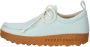 Asportuguesas Chat Mint Sneakers Blauw Dames - Thumbnail 3