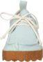 Asportuguesas Chat Mint Sneakers Blauw Dames - Thumbnail 4