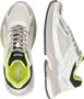 Blauer Witte Sneakers S4Eagle01 Mep Multicolor Heren - Thumbnail 2