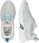 Calvin Klein Retro Su-Mesh Sneakers Multicolor Dames - Thumbnail 16