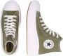 Converse Sneakers CHUCK TAYLOR ALL STAR MOVE PLATFORM - Thumbnail 18