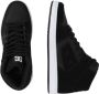 DC Shoes Manteca 4 HI High-Top Sneakers Black Heren - Thumbnail 6