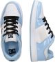 DC Shoes Manteca 4 Sneakers Blue White Black Dames - Thumbnail 10