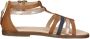 GEOX J7235d0bckc Karly Sandalen Goud - Thumbnail 5