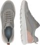 GEOX Spherica Sneakers Grijs Vrouw - Thumbnail 2