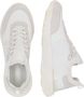 Karl Lagerfeld Witte Sneakers Regular Fit Multicolor Heren - Thumbnail 2