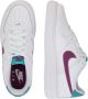 Nike Kinderschoenen Air Force 1 White Hyper Pink Aquamarine Viotech White Hyper Pink Aquamarine Viotech - Thumbnail 3