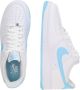 Nike Herenschoenen Air Force 1 '07 White White Aquarius Blue- Heren White White Aquarius Blue - Thumbnail 12