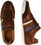 Pantofola d'Oro Imola Uomo bruin sneakers heren (10231046-JCU) - Thumbnail 8