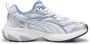 Puma Morphic sneakers wit lichtblauw zilver Mesh Meerkleurig 35.5 - Thumbnail 15
