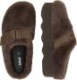 Scholl GRETA E Synthetic fur Womens Brown FALSO Clogs Brown - Thumbnail 5