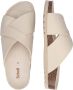 Scholl VIVIAN SynLeaVB-W Dames Sandalen Beige - Thumbnail 8