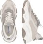 STEVE MADDEN Possession-E grey grey Grijs Textiel Lage sneakers Dames - Thumbnail 8