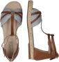 Tom Tailor Sandalen met labeldetail model 'Gladiator' - Thumbnail 4