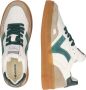 Victoria Sneakers 1257125 VERDE Wit Multicolor - Thumbnail 2