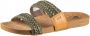 Reef Slippers Cushion Vista Thread Ci3925 Groen Dames - Thumbnail 14