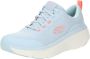 Skechers D´lux Walker 2.0 Schoenen Blauw Vrouw - Thumbnail 2