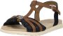 Tom Tailor Sandalen met riem - Thumbnail 1