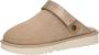 Ugg Shearling Slip-On Mules Beige Heren - Thumbnail 2