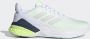 Adidas Originals Response Sr Hardloopschoenen Vrouwen Witte - Thumbnail 2