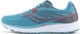 Saucony München 5 Dames Loopschoenen S10769-22 - Thumbnail 2