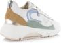 Cruyff Catalina multi sneakers dames(CC221981999 ) - Thumbnail 11