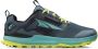 Altra Lone Peak 8 Trailrunningschoenen Regular meerkleurig - Thumbnail 2