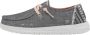 Hey Dude Boho Wally Sport Mesh Schoenen Gray Dames - Thumbnail 2