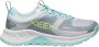 Keen Versacore Dames Wandelschoenen Alloy Evening Primrose Grijs Mesh K1029046 - Thumbnail 2