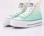 British Knights KAYA MID Dames sneakers hoog Turquoise - Thumbnail 1