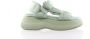 Bronx Groene Chunky Sandalen Bru-Te Stijl Green Dames - Thumbnail 2