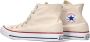 Converse Chuck Taylor All Star Classic Hoge sneakers Beige - Thumbnail 1