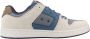 DC Shoes Manteca 4 Adys100765 Schoenen Blauw 1 2 Man - Thumbnail 5