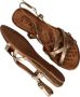 DSTRCT Sandalen Dames Goud - Thumbnail 4