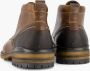 AM SHOE leren veterschoenen bruin - Thumbnail 3