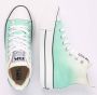 British Knights KAYA MID Dames sneakers hoog Turquoise - Thumbnail 2