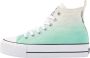 British Knights KAYA MID Dames sneakers hoog Turquoise - Thumbnail 5