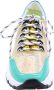 Brù Milano Stijlvolle Viana Sneakers Multicolor Dames - Thumbnail 3