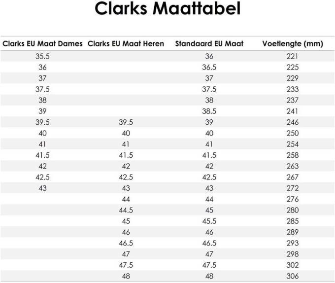 Clarks Dames Veterschoenen Zwart