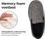 Comfeet Pantoffels Heren Sloffen Mocassins Grijs Anti-slip - Thumbnail 5