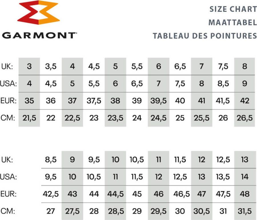 Garmont 9.81 Hi-Ride Wandelschoenen ZWART