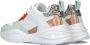 Guess Chunky Fashion Sneaker Bestie3 Multicolor Dames - Thumbnail 19