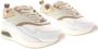 Hoff The Brand Evolution Lage sneakers Leren Sneaker Dames Wit - Thumbnail 6