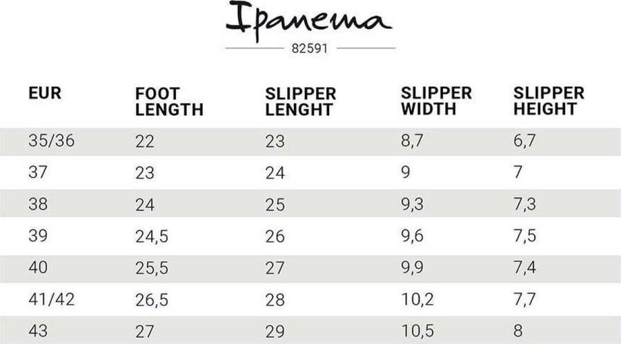 Ipanema Teenslippers Anatomic Zwart Teenslippers Dames - Foto 13