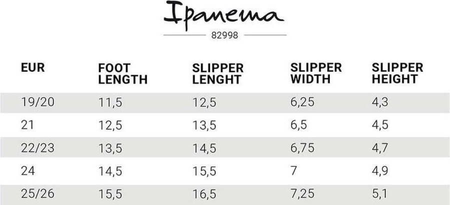 Ipanema teenslippers met hielbandje blauw Jongens Rubber 19-20