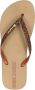 Ipanema teenslippers bruin Beige Meisjes Gerecycled polyester (duurzaam) 38 - Thumbnail 13