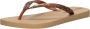 Ipanema teenslippers bruin Beige Meisjes Gerecycled polyester (duurzaam) 38 - Thumbnail 10