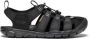 Keen Clearwater Dames Wandelsandalen Black Black Zwart Polyester K1020662 - Thumbnail 11